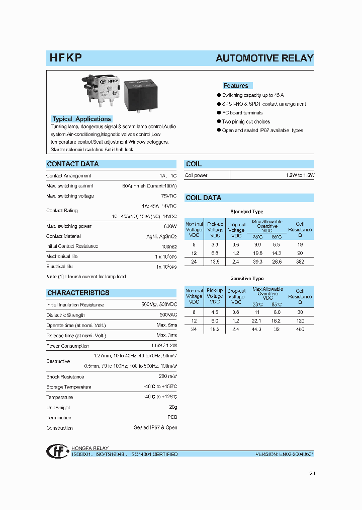 HFKP0061H1T_622968.PDF Datasheet