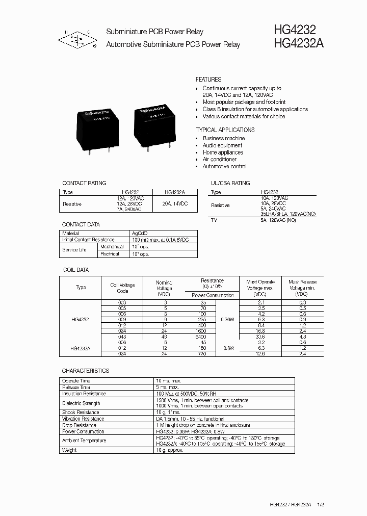 HG4232A003-H1S_653864.PDF Datasheet