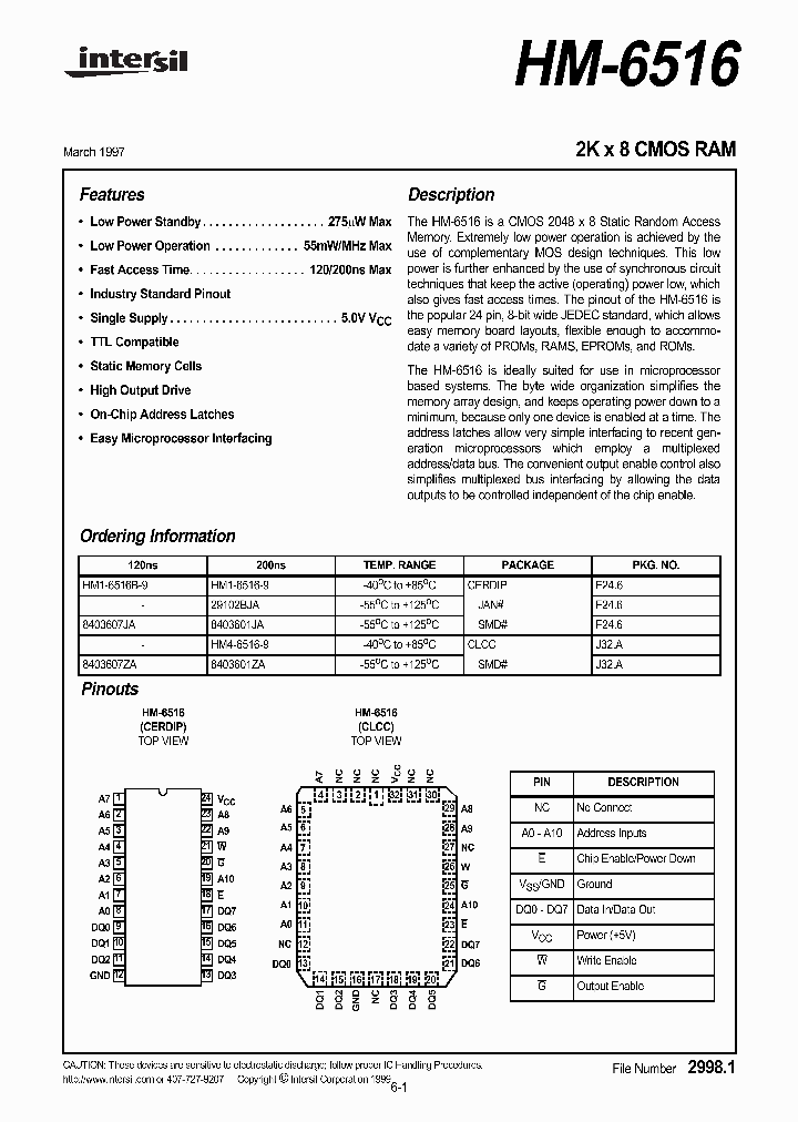 HM1-6516-9_871629.PDF Datasheet
