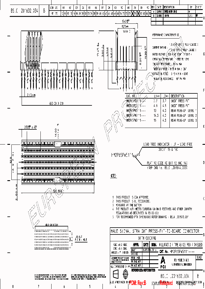 HM2P65PX5111_700137.PDF Datasheet