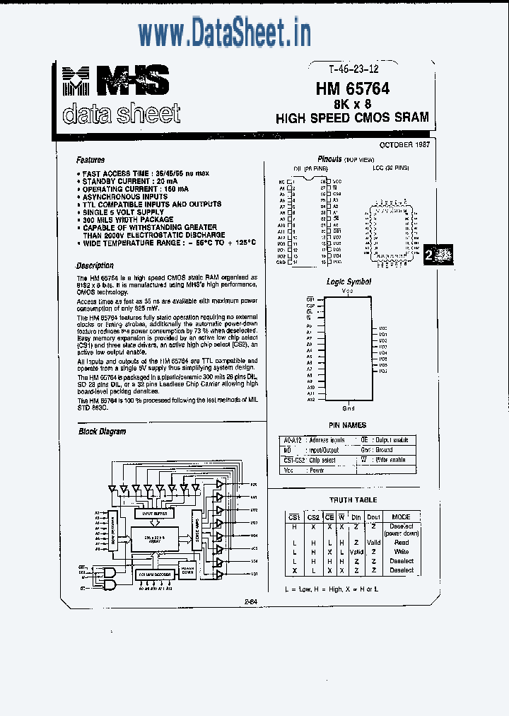 HM3-65764_861125.PDF Datasheet