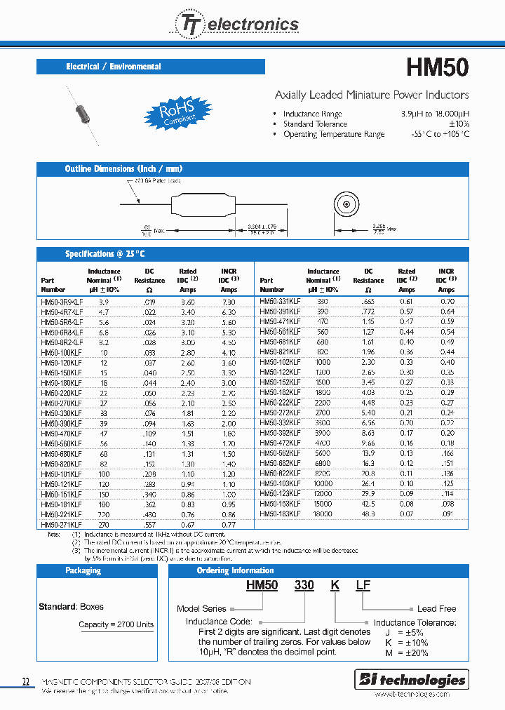 HM50_932216.PDF Datasheet