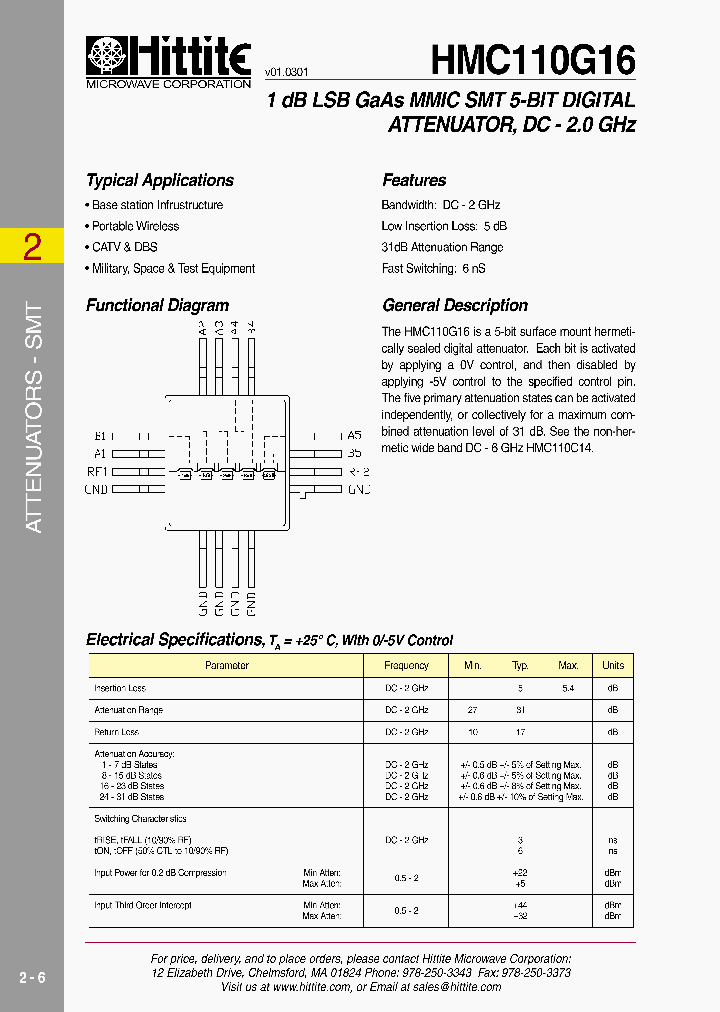 HMC110G16_691444.PDF Datasheet