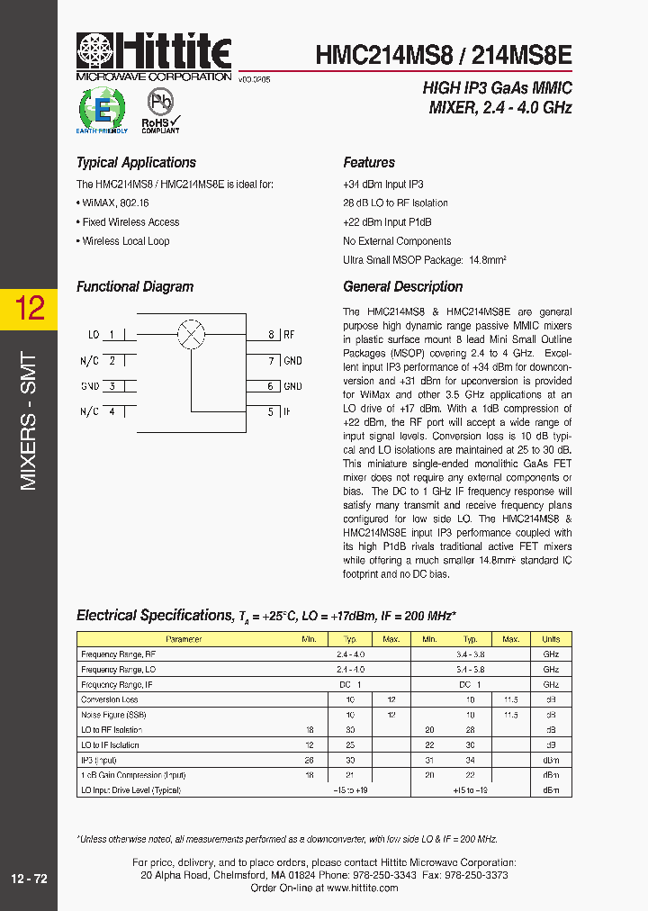 HMC214MS8_691525.PDF Datasheet