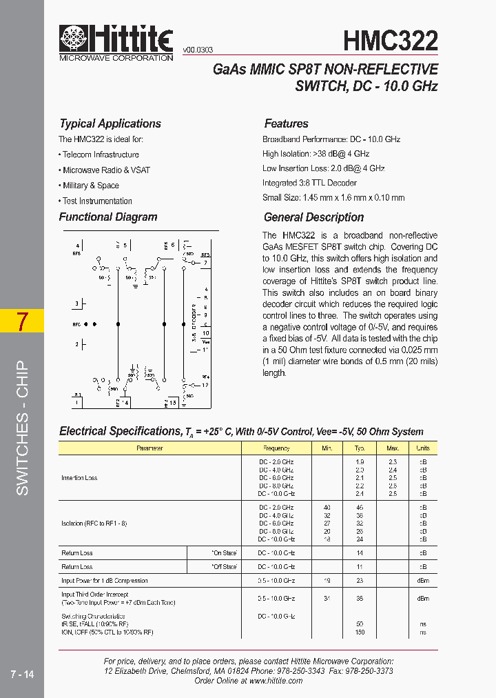 HMC322_671521.PDF Datasheet