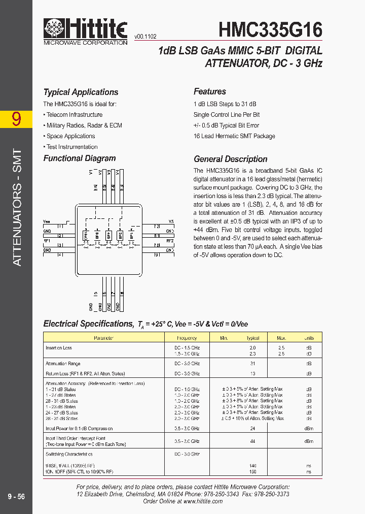 HMC335G16_868563.PDF Datasheet
