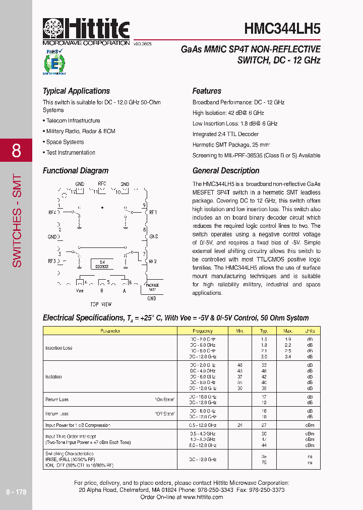 HMC344LH5_618555.PDF Datasheet