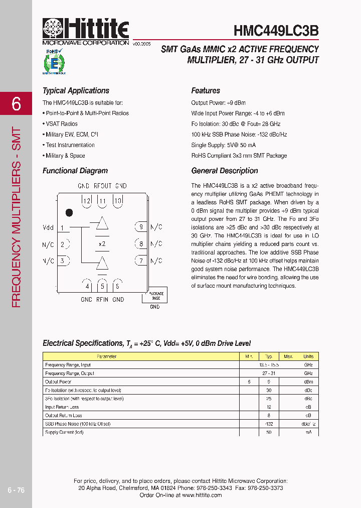 HMC449LC3B_618543.PDF Datasheet