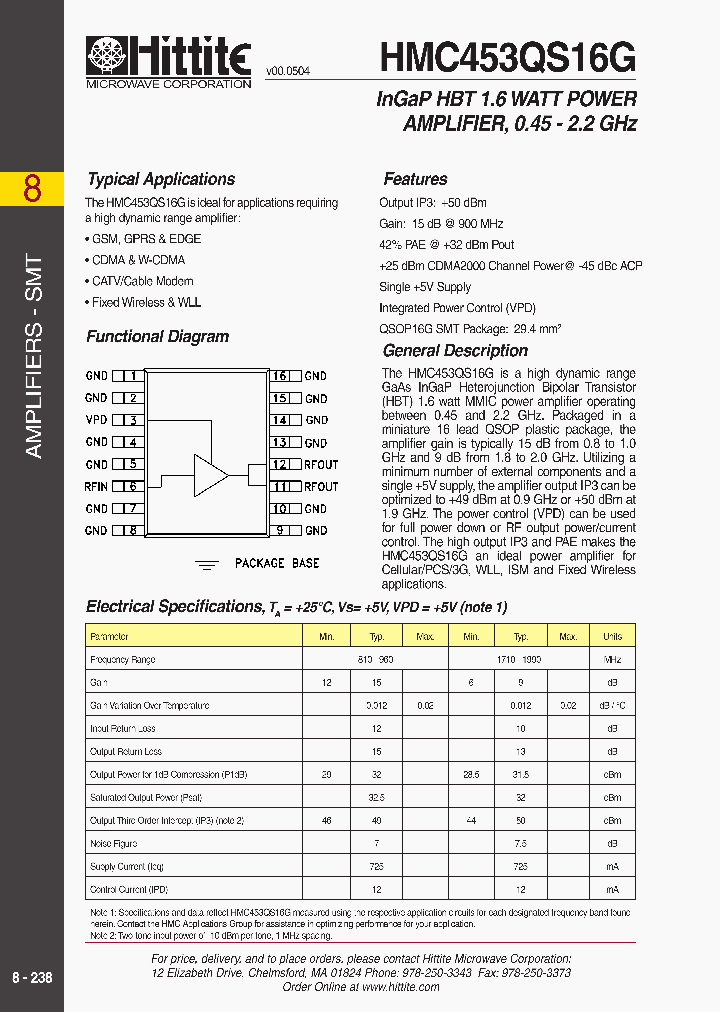 HMC453QS16G_618540.PDF Datasheet