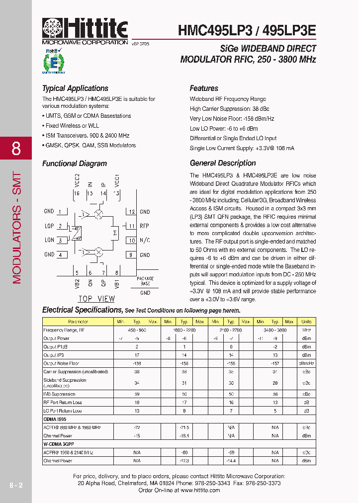 HMC495LP3_618523.PDF Datasheet