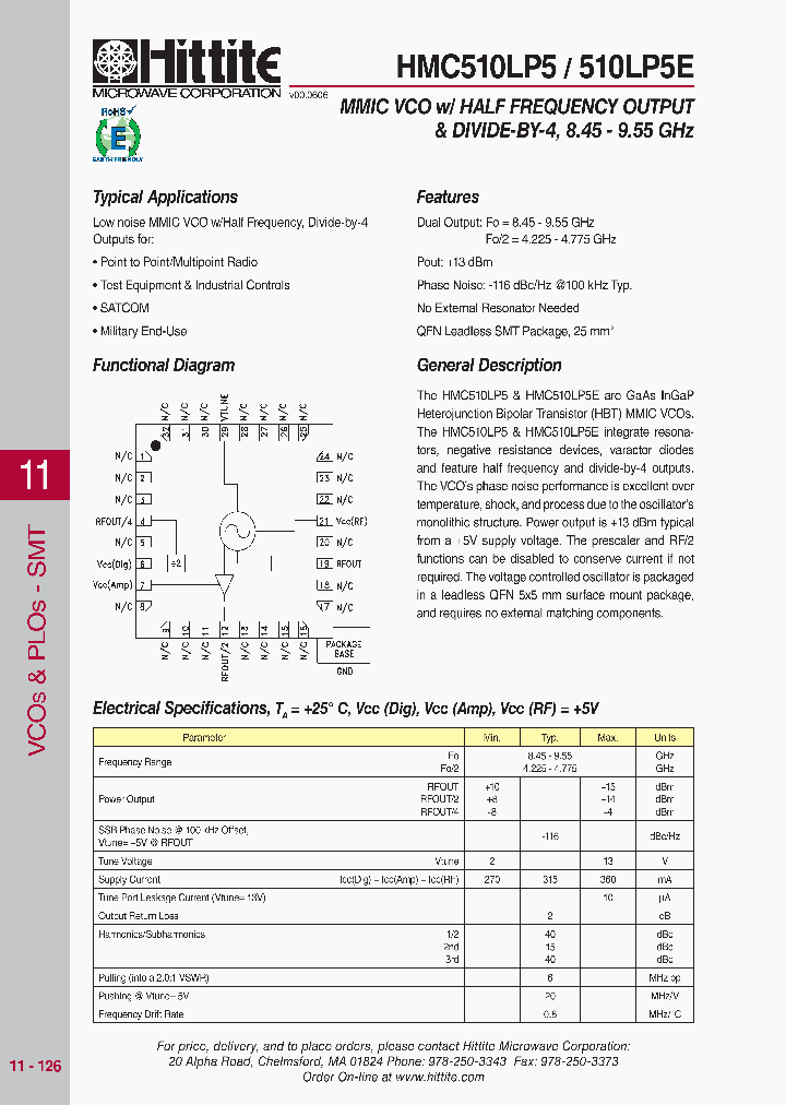 HMC510LP5_618490.PDF Datasheet