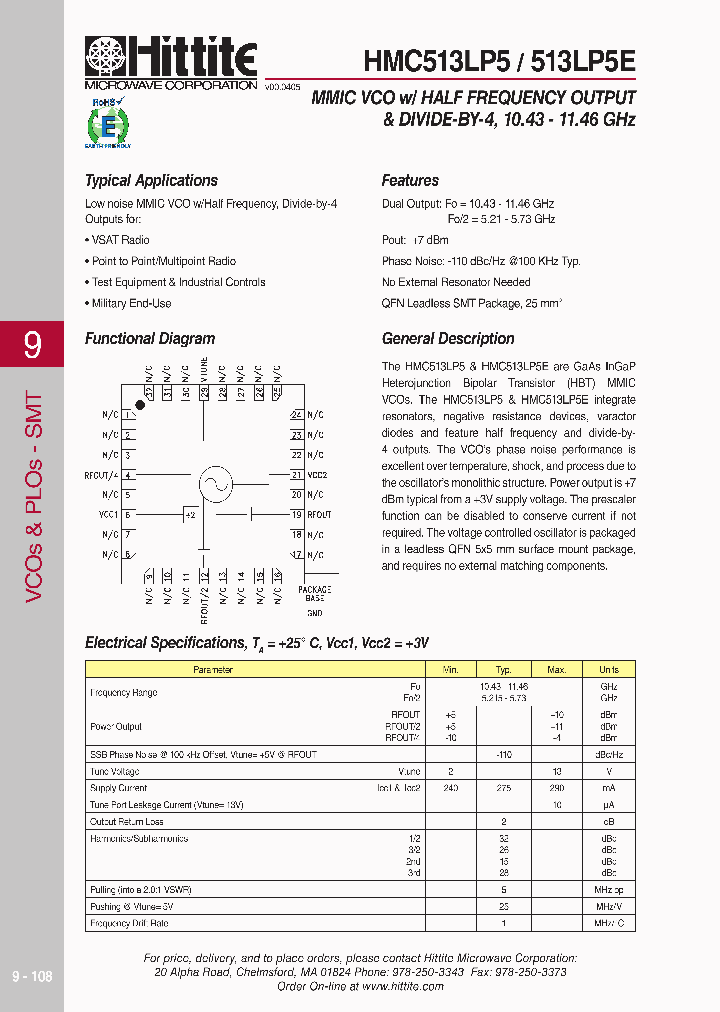 HMC513LP5_618494.PDF Datasheet
