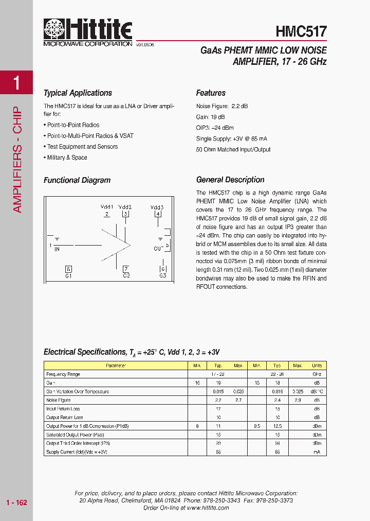 HMC517_618501.PDF Datasheet