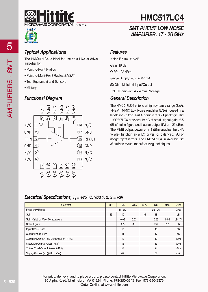 HMC517LC4_618502.PDF Datasheet