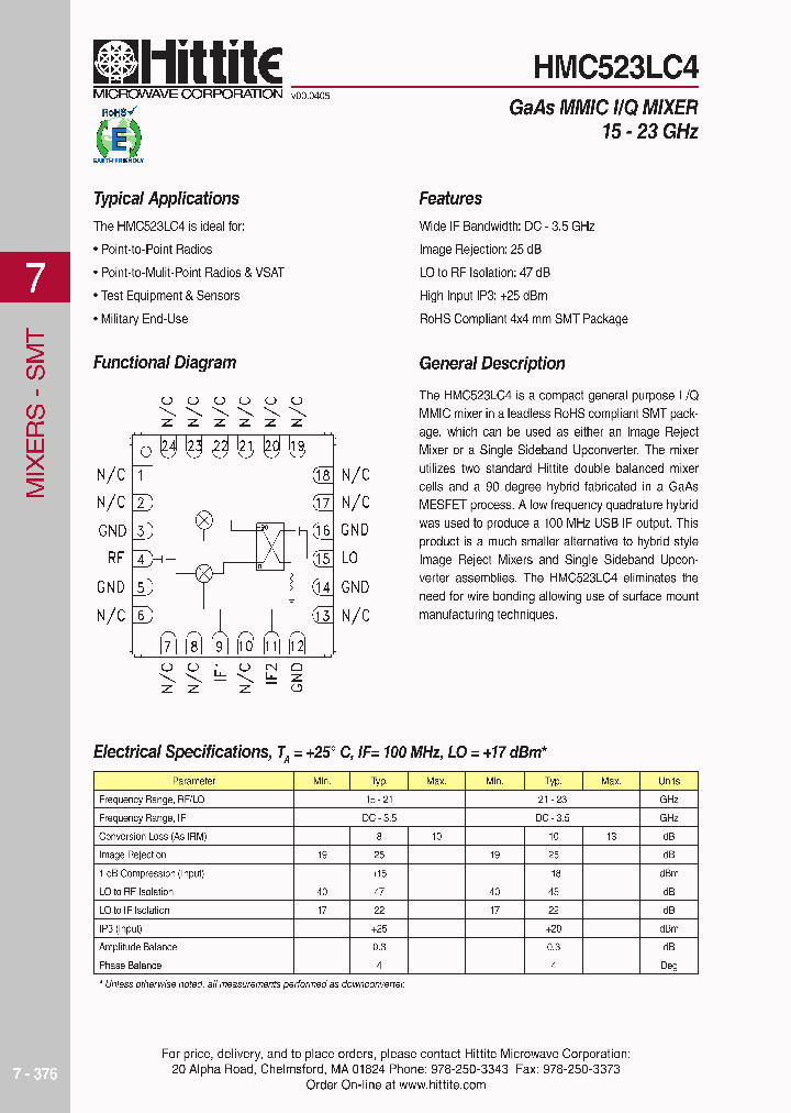 HMC523LC4_618475.PDF Datasheet
