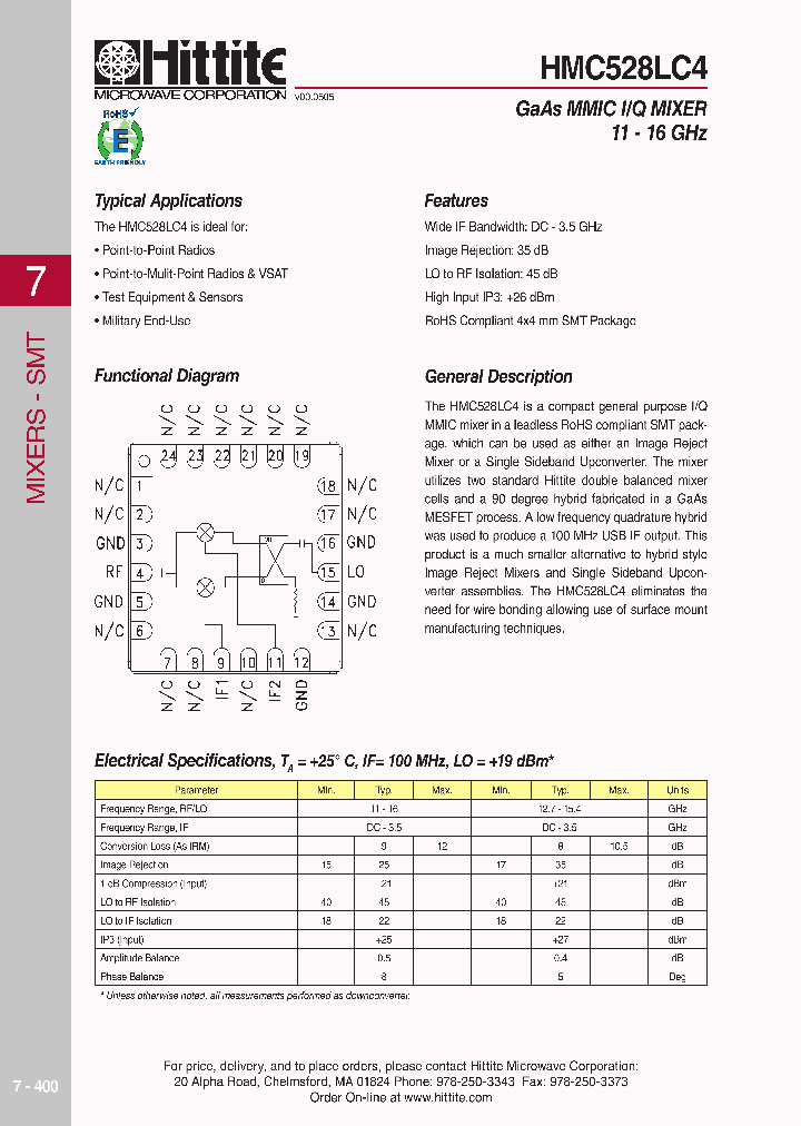 HMC528LC4_618467.PDF Datasheet