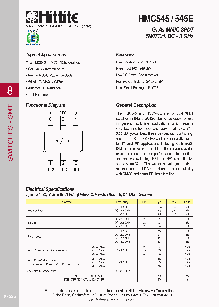 HMC545_618446.PDF Datasheet