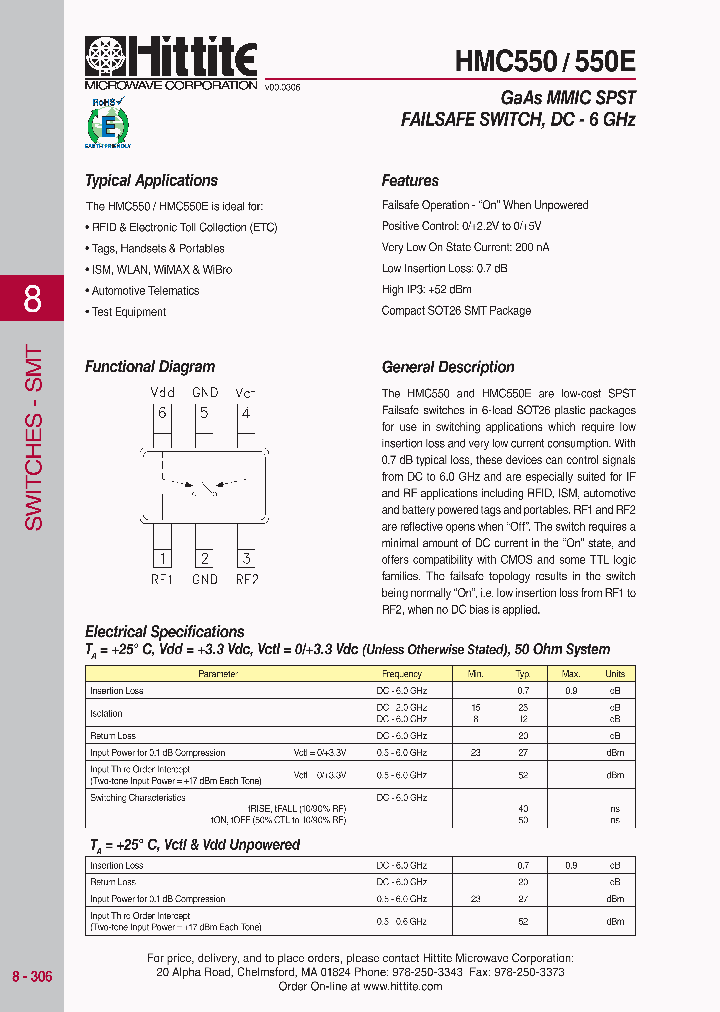 HMC550_618420.PDF Datasheet