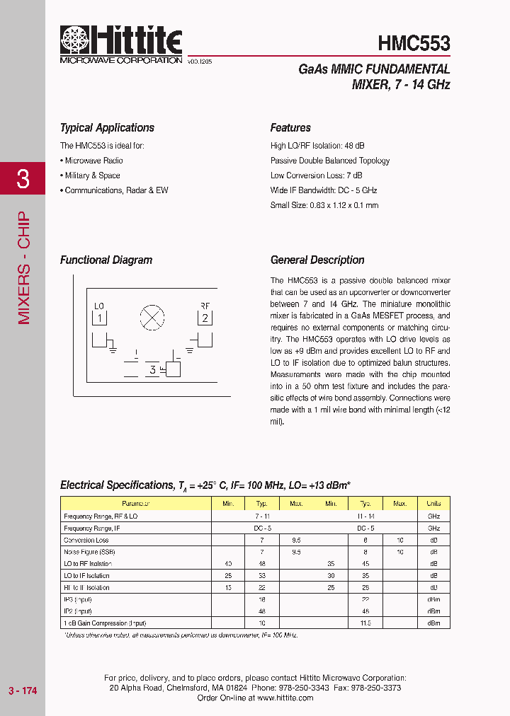 HMC553_618426.PDF Datasheet