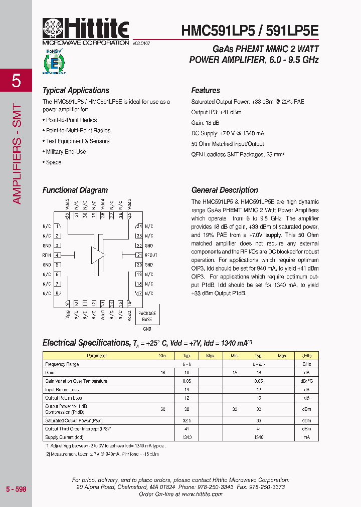 HMC591LP5_1018431.PDF Datasheet