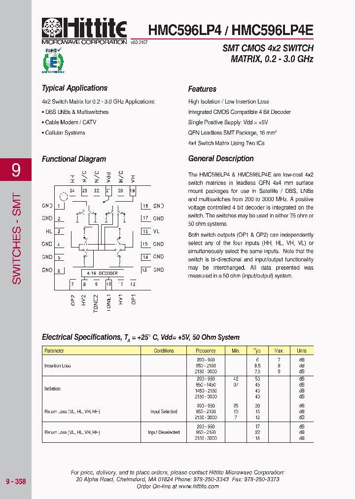 HMC596LP4_1018434.PDF Datasheet