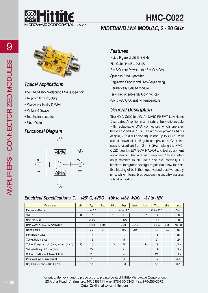 HMC-C022_615311.PDF Datasheet