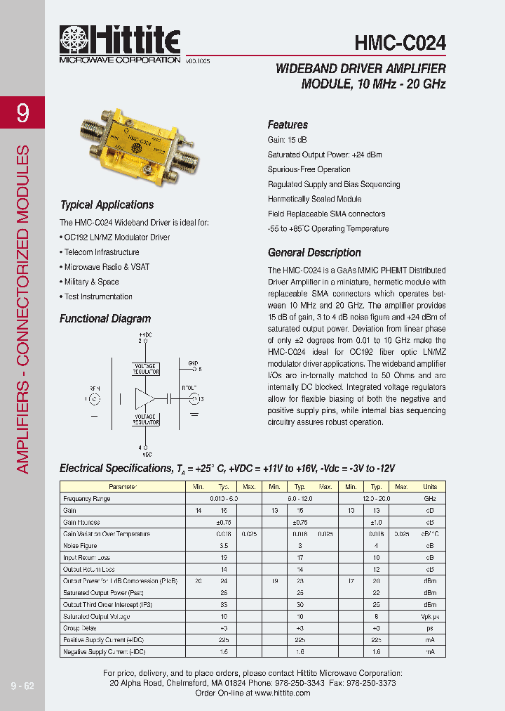 HMC-C024_615313.PDF Datasheet