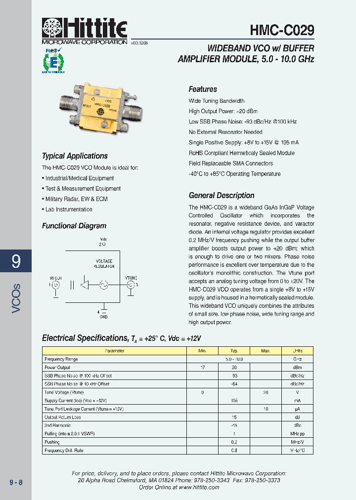 HMC-C029_615317.PDF Datasheet