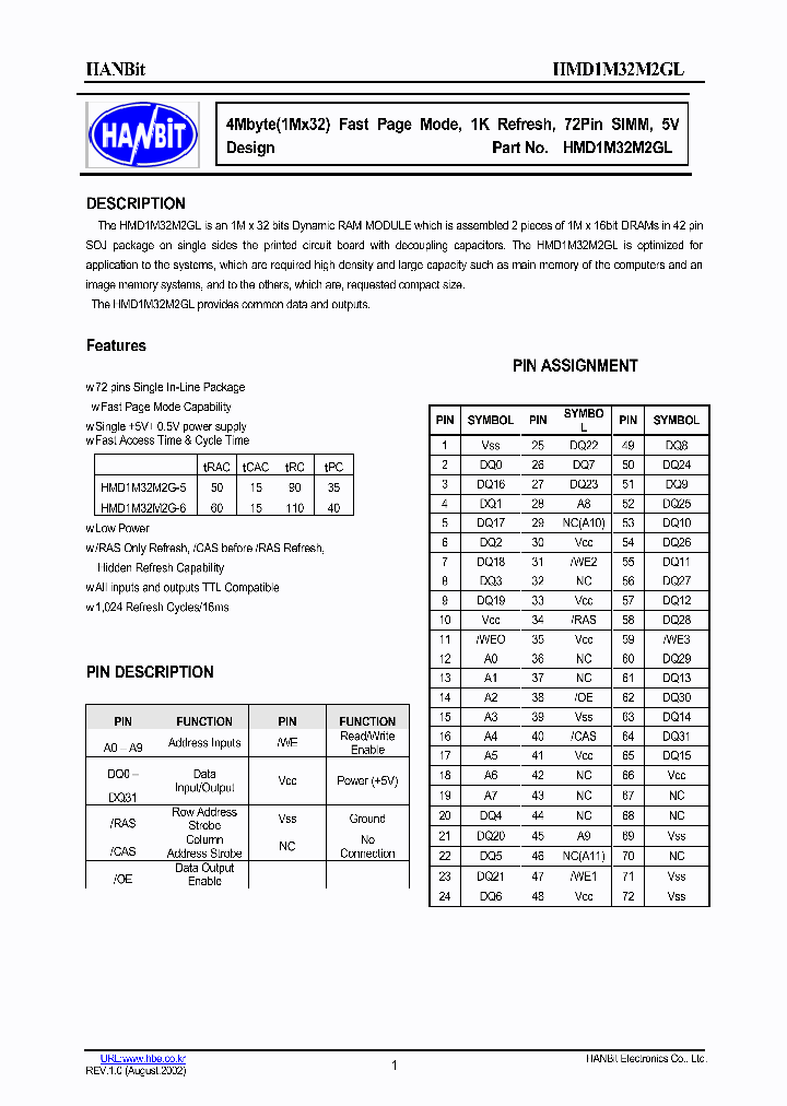 HMD1M32M2GL-5_636677.PDF Datasheet