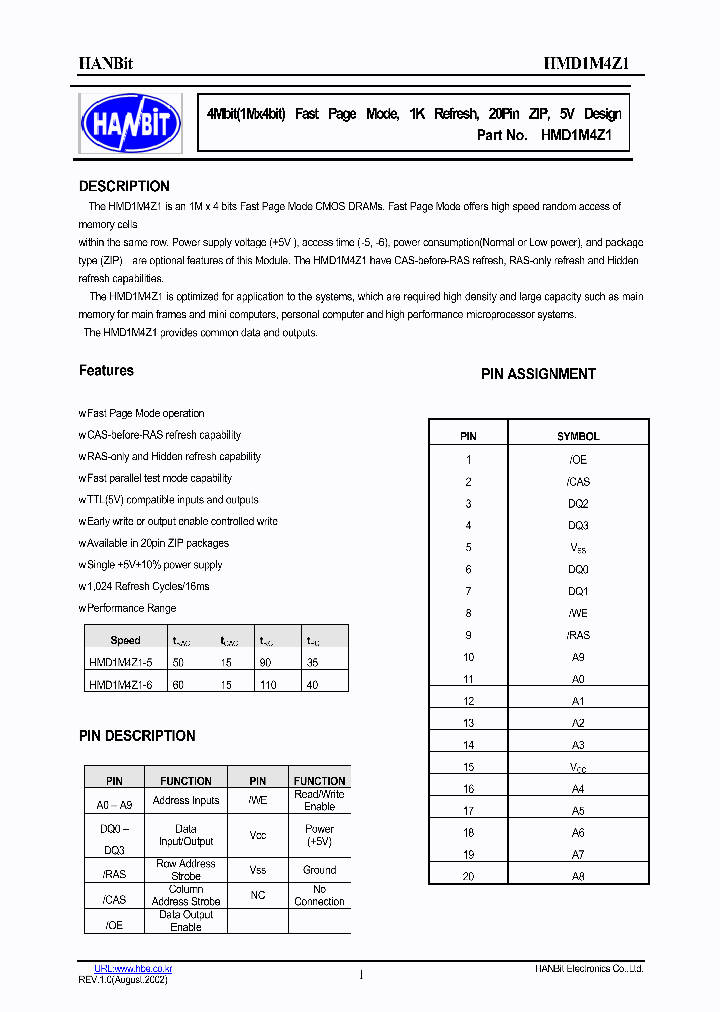 HMD1M4Z1-5_636657.PDF Datasheet