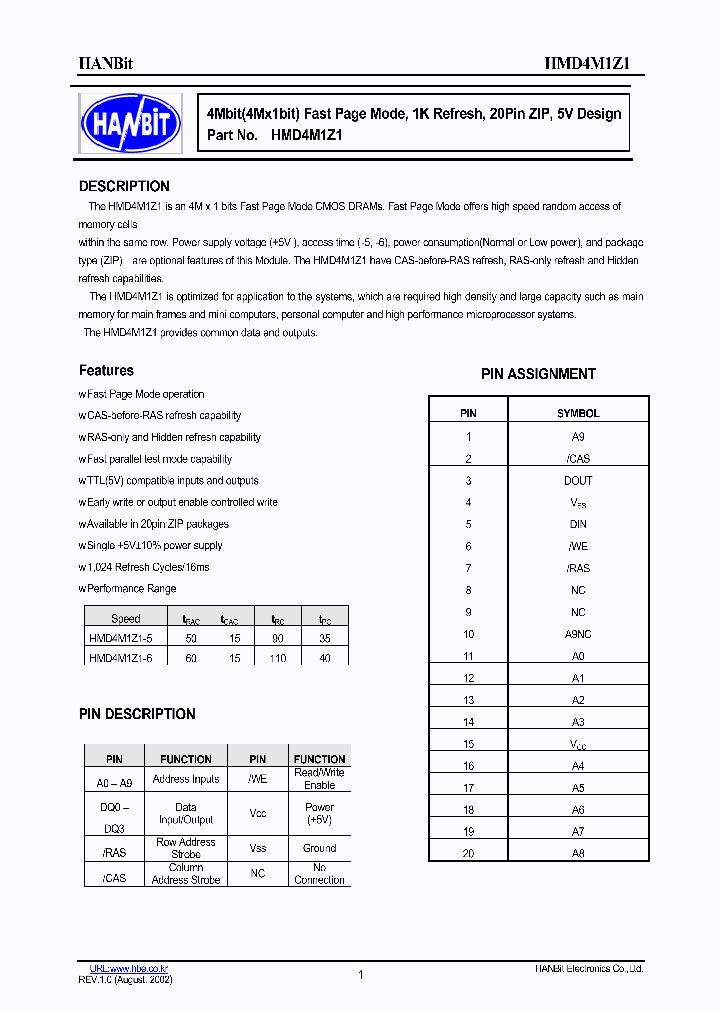 HMD4M1Z1-5_636604.PDF Datasheet
