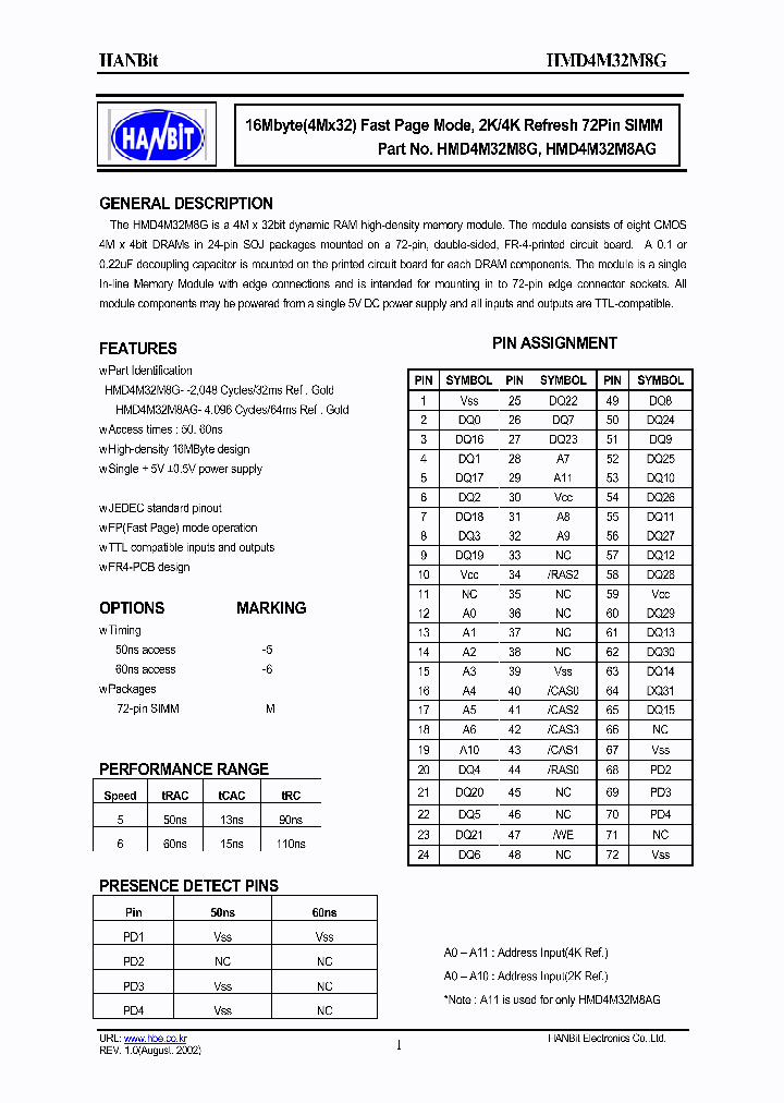 HMD4M32M8G_636566.PDF Datasheet