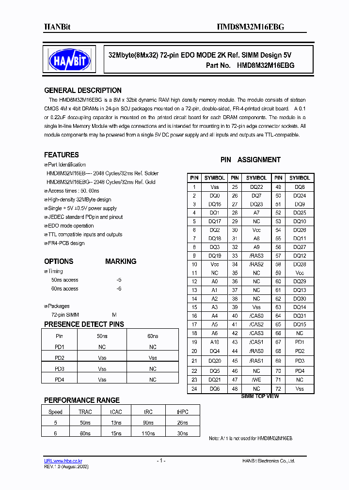 HMD8M32M16EBG_634511.PDF Datasheet