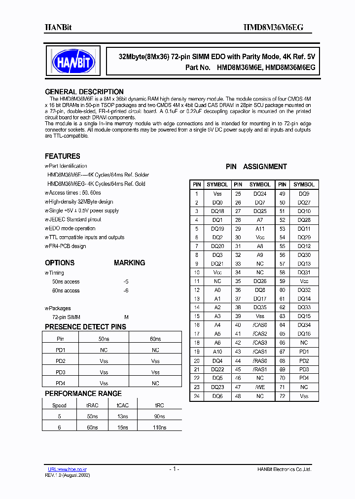 HMD8M36M6EG-5_634487.PDF Datasheet