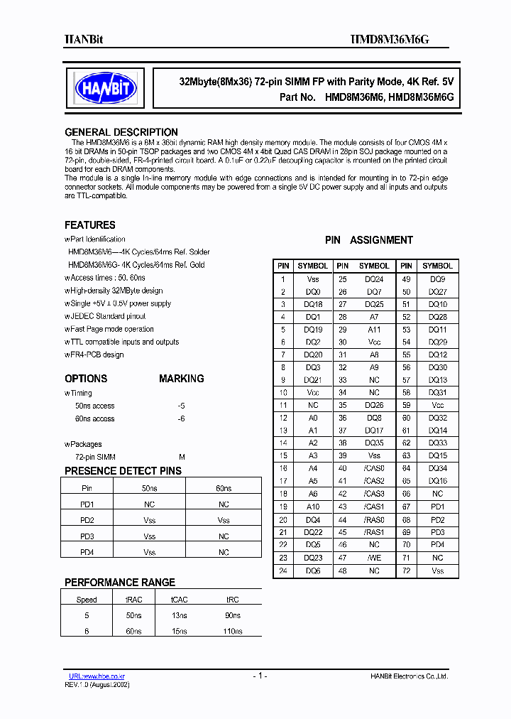 HMD8M36M6G-5_634483.PDF Datasheet