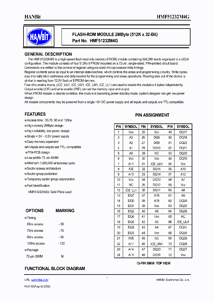 HMF51232M4G_634371.PDF Datasheet