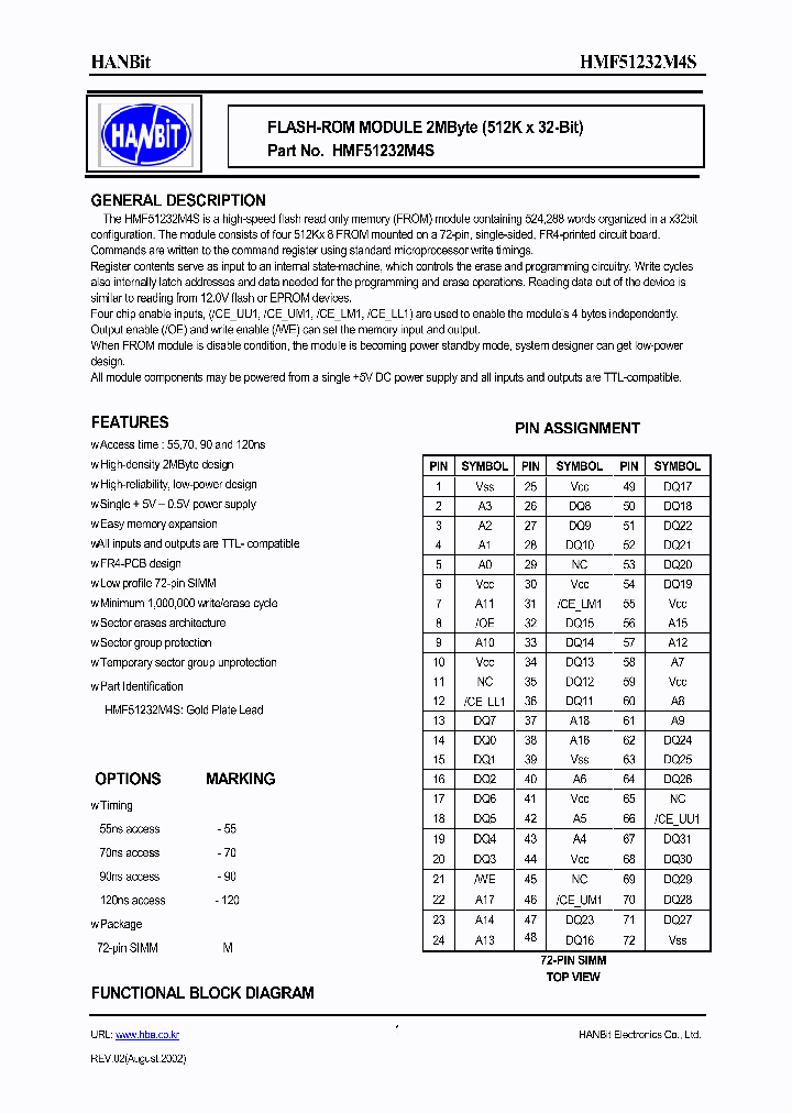 HMF51232M4S_634376.PDF Datasheet