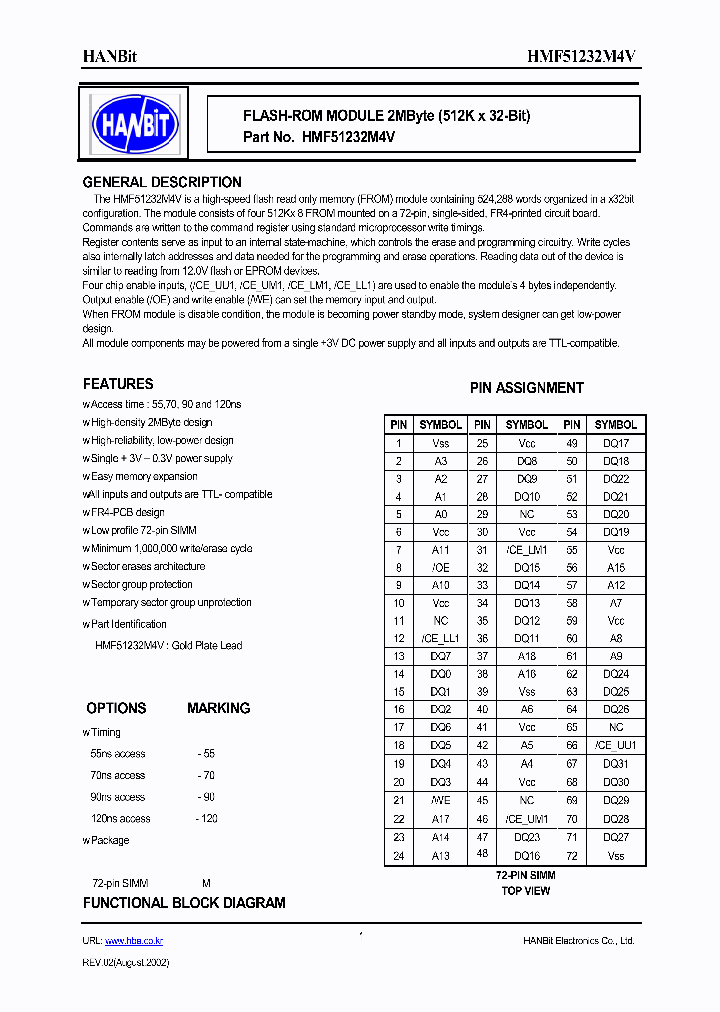 HMF51232M4V_634381.PDF Datasheet