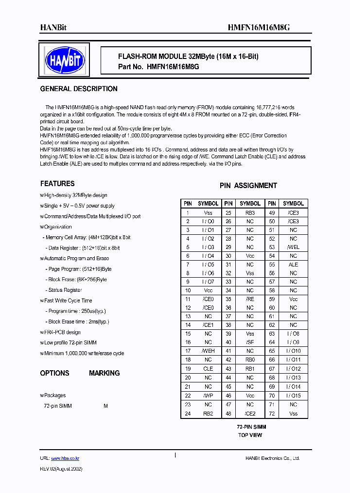 HMFN16M16M8G_634341.PDF Datasheet