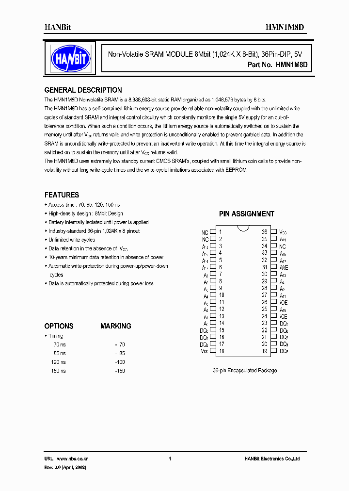 HMN1M8D_634300.PDF Datasheet