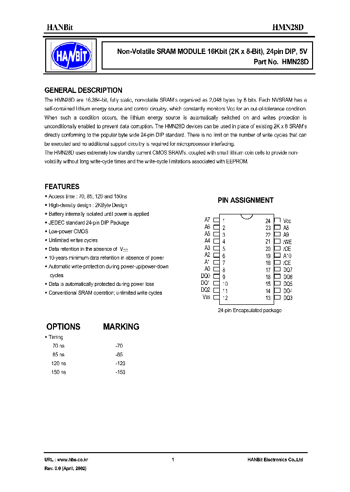 HMN28D-85_634279.PDF Datasheet