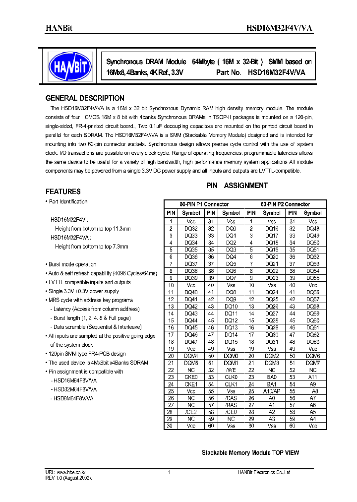 HSD16M32F4V_630184.PDF Datasheet