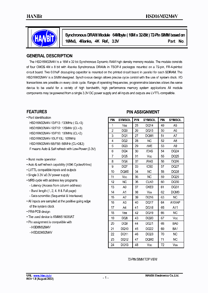 HSD16M32M4V-F10L_630171.PDF Datasheet