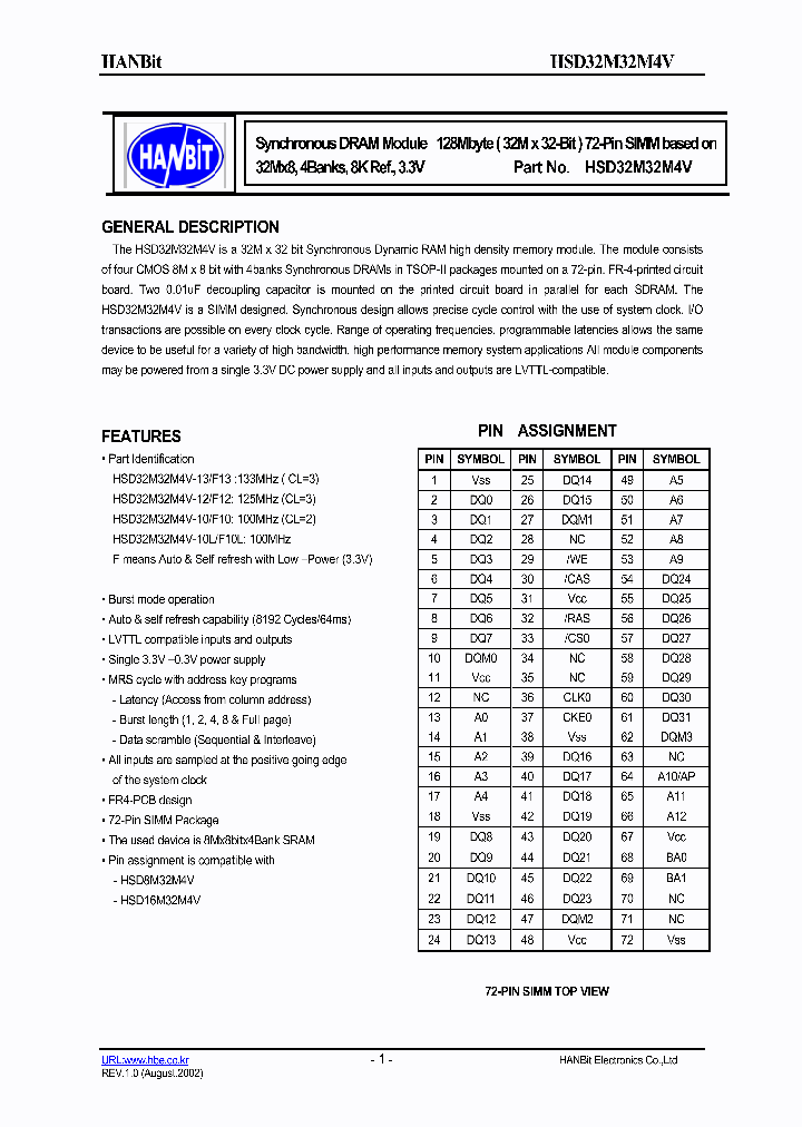 HSD32M32M4V-F10_622518.PDF Datasheet