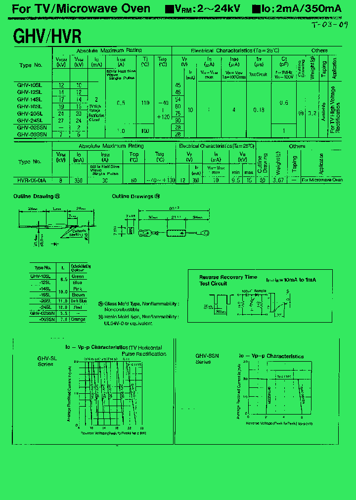 GHV-02SSN_639359.PDF Datasheet