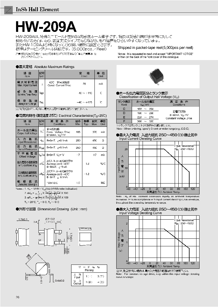 HW-209A_716753.PDF Datasheet