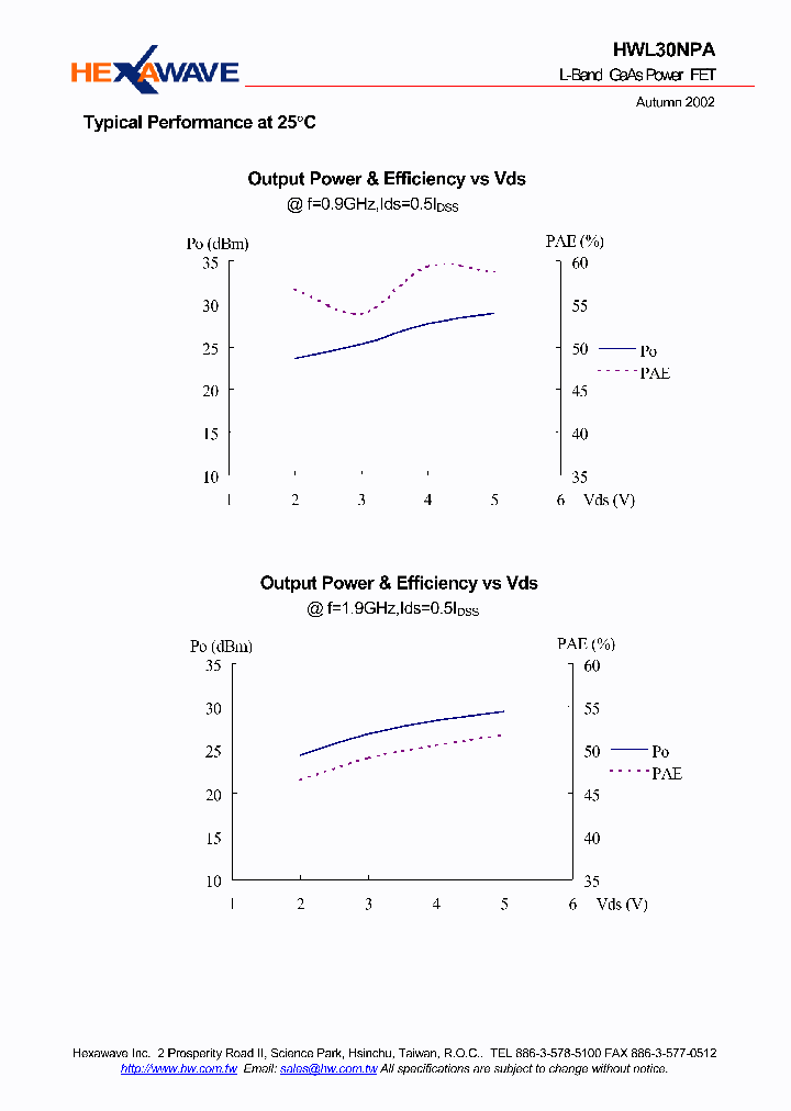 HWL30NPA_689392.PDF Datasheet