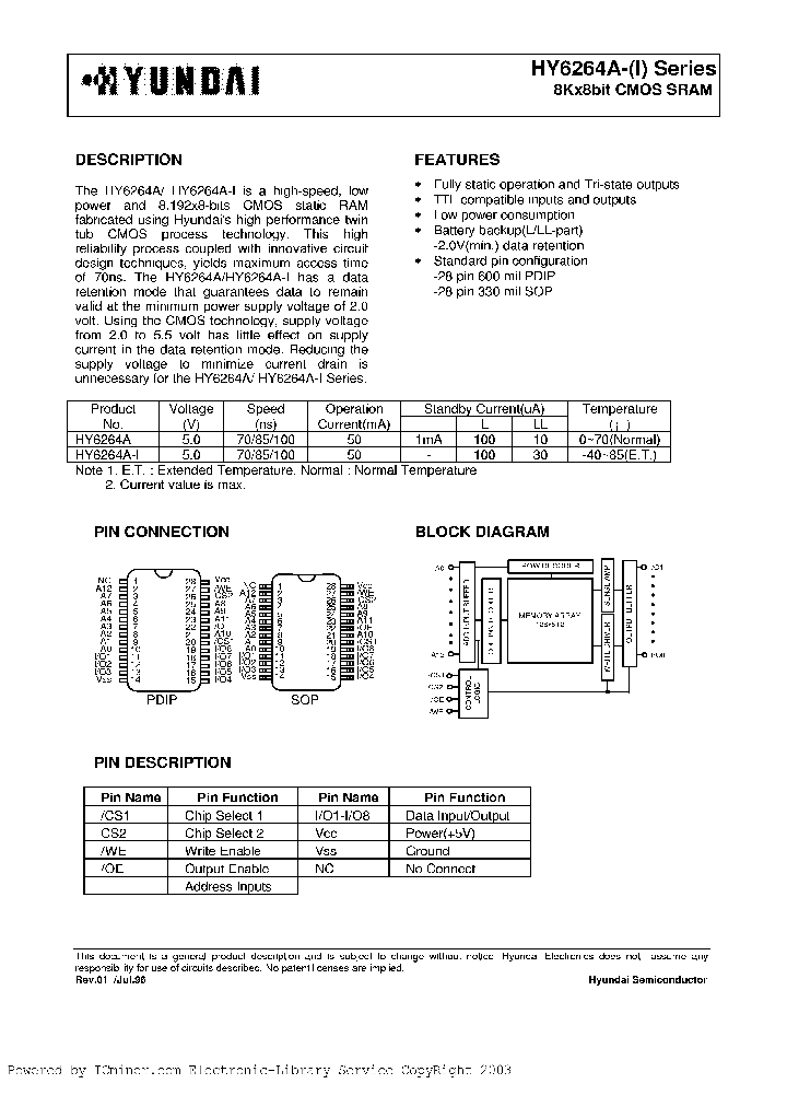 HY6264ALLJ-70I_909308.PDF Datasheet