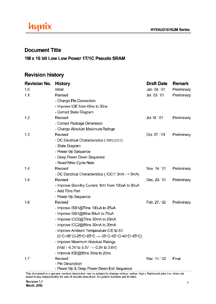 HY64UD16162M-DF85E_676468.PDF Datasheet