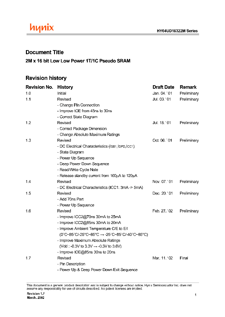 HY64UD16322M-DF85E_676430.PDF Datasheet